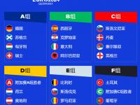 首尔依恋VS忠北清州_首尔依恋VS忠北清州直播高清免费观看_首尔依恋VS忠北清州直播在线观看免费无插件